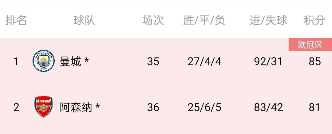 av大片在线观看