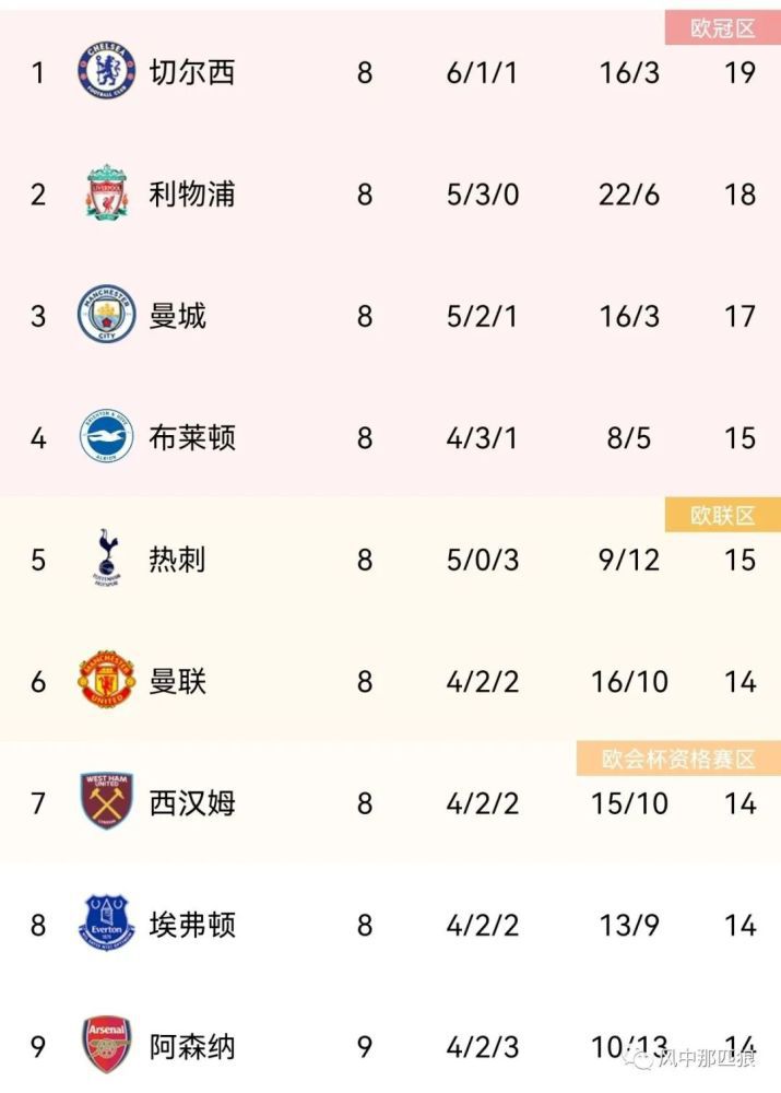 依人综合网